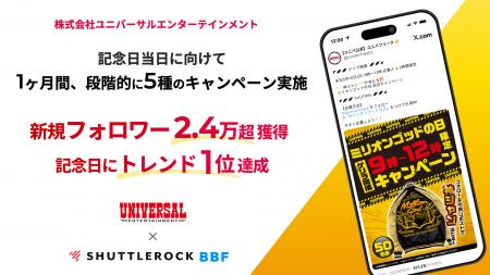 株式会社ユニバーサルエンターテインメント、「Shuttl