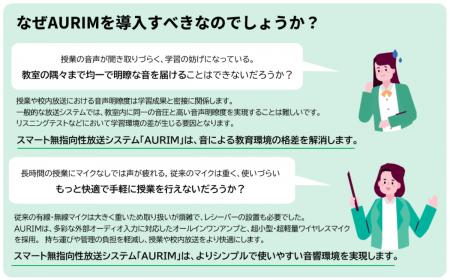 デジタル教室に最適なスマート無指向性放送システムの