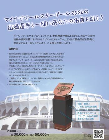 オールスターゲーム出場選手たちと富山市民球場に名前 オールスターゲーム出場選手たちと富山市民球場に名前