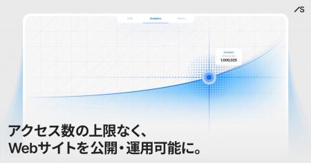 ノーコードWeb制作「Studio」、月間Visitor数の上限を