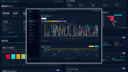 映像から感情分析ができるソフトウェア『心sensor』で