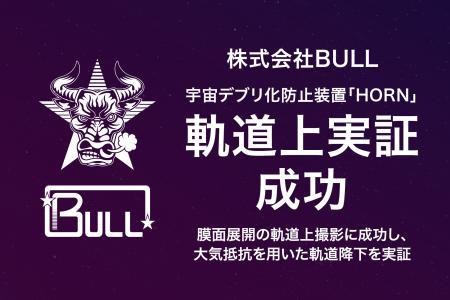 株式会社BULL、宇宙デブリ化防止装置「HORN」の軌道上 株式会社BULL、宇宙デブリ化防止装置「HORN」の軌道上