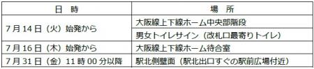 人気格闘ゲーム「ストリートファイター」のキャutf-8 人気格闘ゲーム「ストリートファイター」のキャutf-8