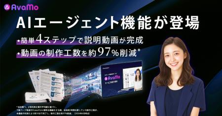 日本初AIタレント動画生成サービス「AvaMo」資料から