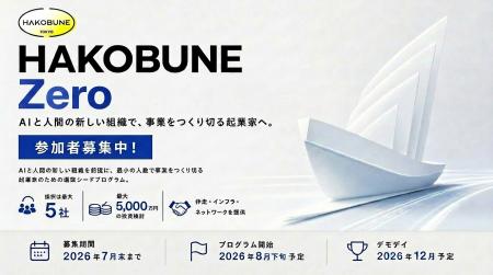 独立系VC HAKOBUNE、AIネイティブ特化シード支援プロ 独立系VC HAKOBUNE、AIネイティブ特化シード支援プロ