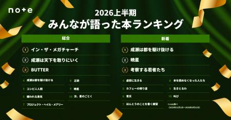 2026上半期のみんなが語った本ランキング