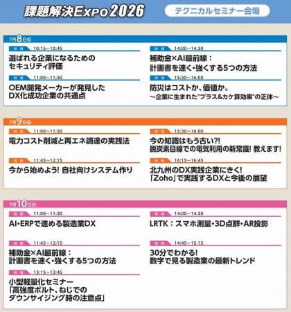 スタートアップ企業によるピッチイベント開催＆テクニ