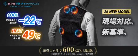 発売1ヶ月で600点以上販売したIMPACT LOCK(R)の4個式