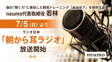 “脳の聞く力”を鍛える聴覚トレーニングサービス「キク