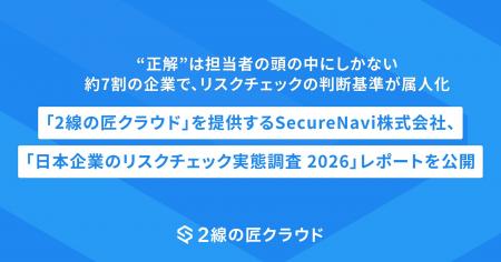 “正解”は担当者の頭の中にしかない ― 約7割の企業で、 “正解”は担当者の頭の中にしかない ― 約7割の企業で、