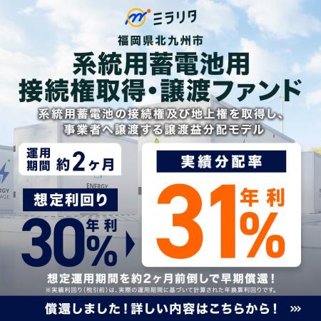 ミラリタ株式会社、「第8号ファンド」の償還および分