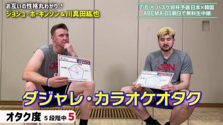 ホーキンソンは“ダジャレ”にも厳しい！？川真田紘也と