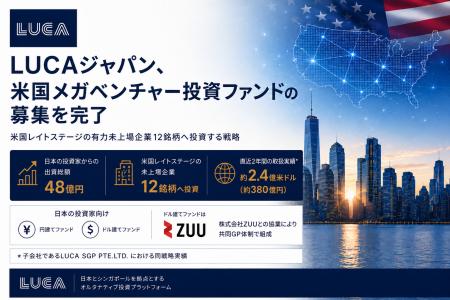 LUCAジャパン、米国メガベンチャー投資ファンドの募集 LUCAジャパン、米国メガベンチャー投資ファンドの募集