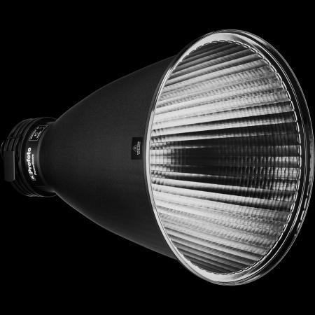 Profoto の NEW ハードリフレクターが登場 Profoto の NEW ハードリフレクターが登場