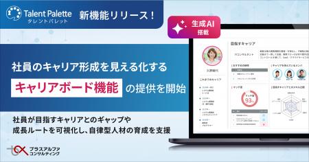 タレントパレット、社員のキャリア形成を見える化する タレントパレット、社員のキャリア形成を見える化する