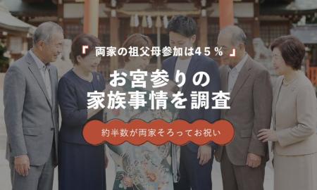 両家祖父母が参加する家庭は45.0%|お宮参りは“家族 両家祖父母が参加する家庭は45.0%|お宮参りは“家族
