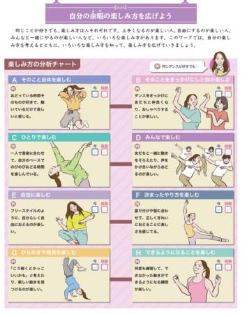 静岡大学とヤマハ株式会社で共同開発した「余暇図鑑」