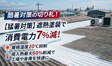 【猛暑対策】大規模修繕での「膜厚テスト」を本格開始 【猛暑対策】大規模修繕での「膜厚テスト」を本格開始