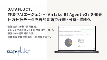 DATAFLUCT、自律型AIエージェント「Airlake BI Agent 