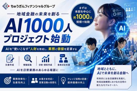 地域金融の未来を創る「AI１０００人プロジェクト」始