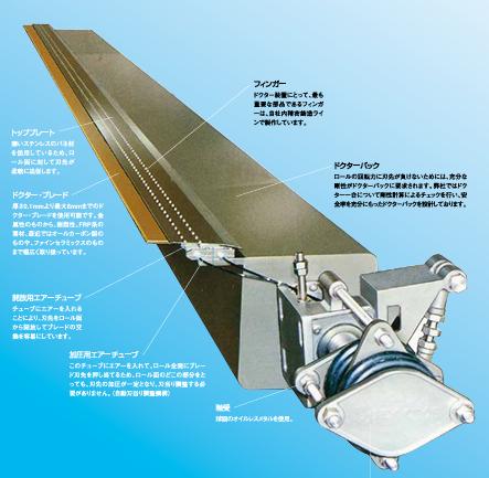 【第一実業】ブラジルの製鉄産業へ最適なソリューショ 【第一実業】ブラジルの製鉄産業へ最適なソリューショ