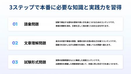 飲食店で働く外国籍人材向けeラーニングサービス「NIM