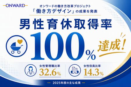 【オンワードの働き方改革プロジェクト「働き方デザイ