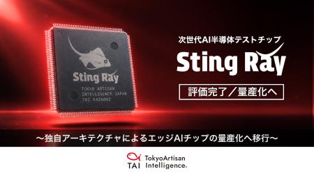 AIベンチャーTAI、次世代AI半導体テストチップ「Sting AIベンチャーTAI、次世代AI半導体テストチップ「Sting