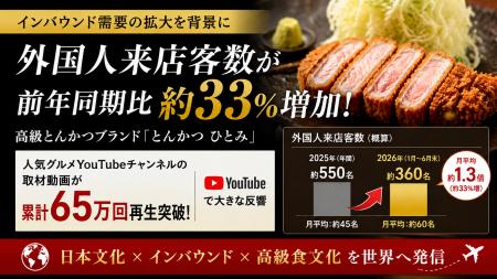 外国人来店客数が前年同期比約33％増加。高級とんかつ