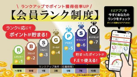 【貯まる!使える!長く続けるほどお得に!】アミュー 【貯まる!使える!長く続けるほどお得に!】アミュー