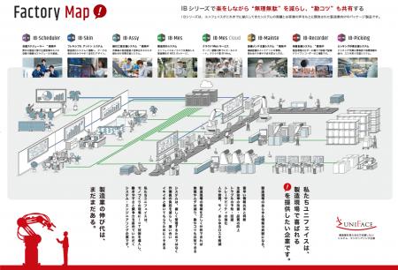 名古屋発、製造業の現場DXを支援する株式会社ユニフェ