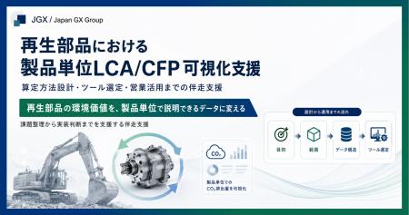 日本GXグループ、製造業のLCA/CFP算定・ホットスポッ