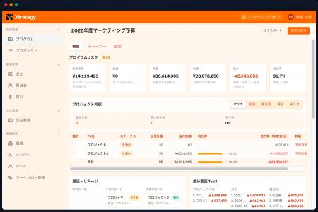 マーケティングSaaS「Xtrategy」、プロジェクト全体を マーケティングSaaS「Xtrategy」、プロジェクト全体を