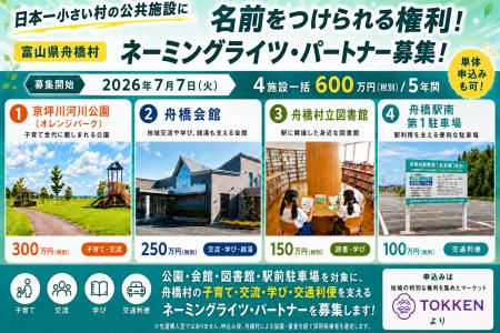 【日本一小さい村の公共施設に名前をつけられる権利】