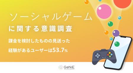 【ソーシャルゲーム課金調査】課金したくなる瞬間1位