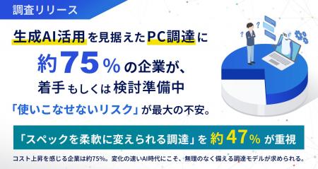 【調査】生成AI活用を見据えたPC調達は約75%が着手も