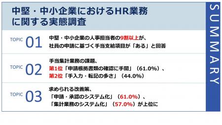 【中堅・中小企業の手当支給・給与周辺業務のリアル】