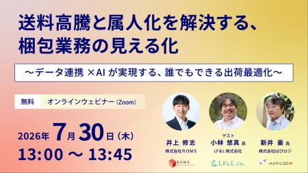 AI活用×データ連携の実践アプローチ『送料高騰と属人 AI活用×データ連携の実践アプローチ『送料高騰と属人