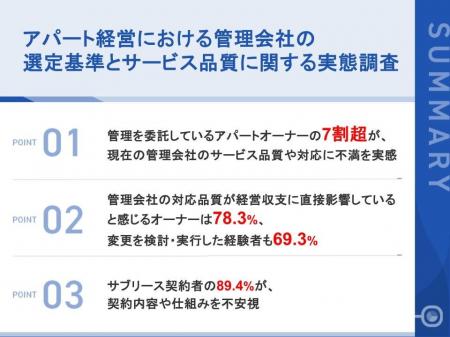 【アパートオーナー111名に聞いた、管理会社選びの新 【アパートオーナー111名に聞いた、管理会社選びの新