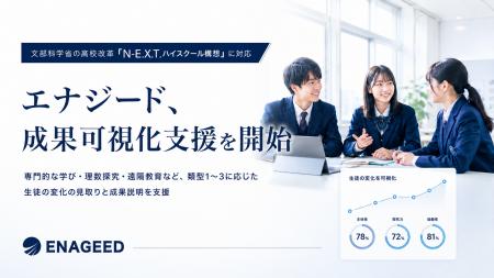 文部科学省の高校改革「N-E.X.T.ハイスクール構想」に 文部科学省の高校改革「N-E.X.T.ハイスクール構想」に