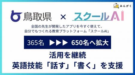 株式会社みんがく、鳥取県におけるスクールAIの活用を