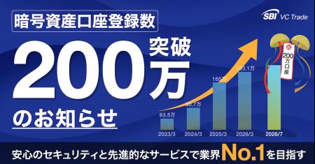 暗号資産口座登録数200万突破のお知らせ
