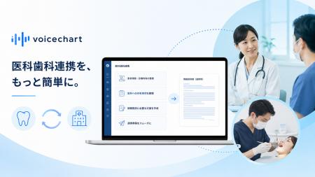 株式会社pipon、ボイスチャート上で医科歯科連携の情 株式会社pipon、ボイスチャート上で医科歯科連携の情