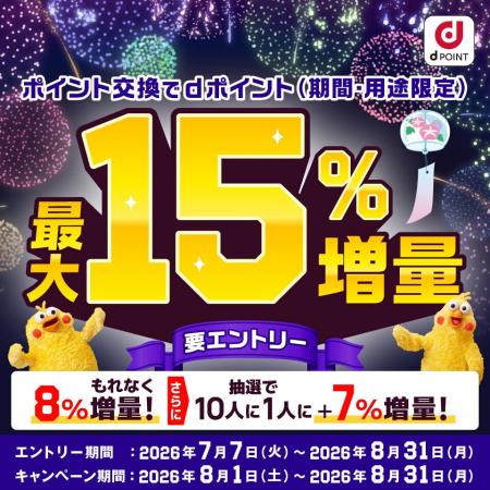 「ポイント交換でdポイント最大15％増量キャンペーン