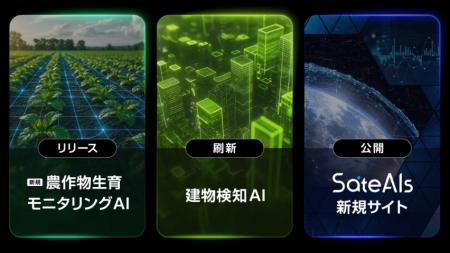 スペースシフト、衛星データ解析「SateAIs(TM)」のメ