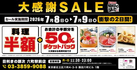 【大感謝SALE】東京都足立区の「目利きの銀次 六町駅