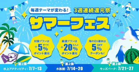 夏の遊びが週替わりで最大20%ポイント還元!アソビュ 夏の遊びが週替わりで最大20%ポイント還元!アソビュ