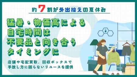【約7割が外出控えの夏休み】猛暑・物価高による自宅 【約7割が外出控えの夏休み】猛暑・物価高による自宅