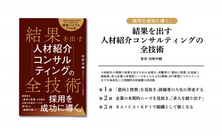 人材紹介業界の「正解」を体系化。エリメントHRC代表 人材紹介業界の「正解」を体系化。エリメントHRC代表