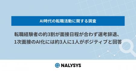 転職経験者の約3割が面接日程が合わず選考辞退、1次面 転職経験者の約3割が面接日程が合わず選考辞退、1次面